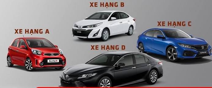 Phân loại hạng xe